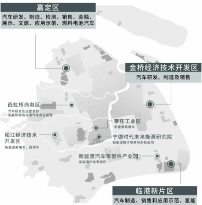 新能源汽车企业“异军突起”：上海写字楼市场租赁活跃新亮点