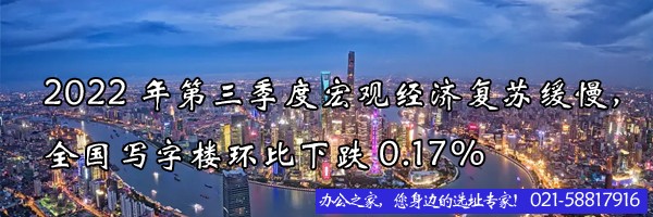 2022年第三季度宏觀經(jīng)濟(jì)復(fù)蘇緩慢，全國寫字樓環(huán)比下跌0.17%